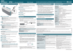 Roland BTM-1 Bluetooth Speaker with Instrument Input Manuel du propriétaire