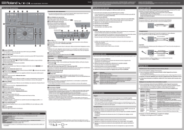 Roland VT-3 Voice Transformer Manuel du propriétaire | Fixfr
