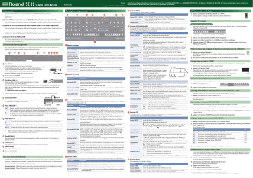 Roland SE-02 Analog Synthesizer Manuel du propriétaire | Fixfr