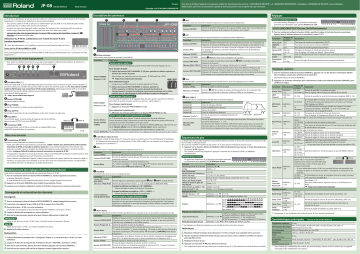 Roland JP-08 Módulo de Som Manuel du propriétaire | Fixfr