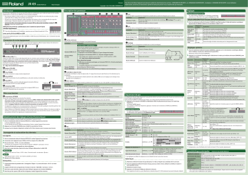 Roland JX-03 Módulo de Som Manuel du propriétaire | Fixfr