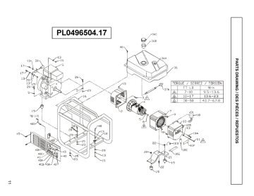 Powermate PL0496504.17 Manuel utilisateur | Fixfr