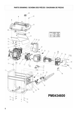 Powermate PM0434600 Manuel utilisateur