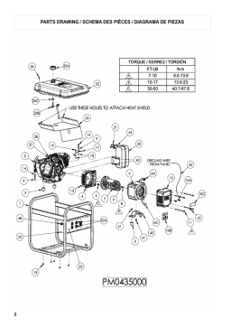 Powermate PM0435000 Manuel utilisateur