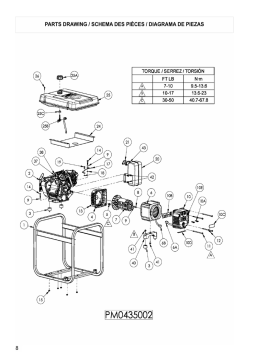 Powermate PM0435002 Manuel utilisateur