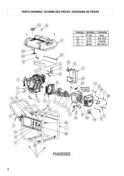 Powermate PM0435003 Manuel utilisateur