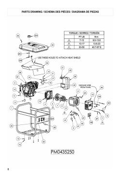 Powermate PM0435250 Manuel utilisateur