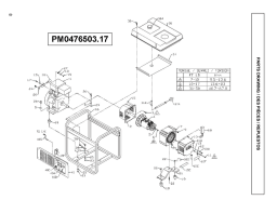 Powermate PM0476503.17 Manuel utilisateur