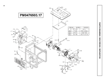 Powermate PM0476503.17 Manuel utilisateur | Fixfr