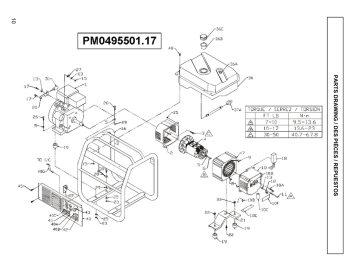 Powermate PM0495501.17 Manuel utilisateur | Fixfr