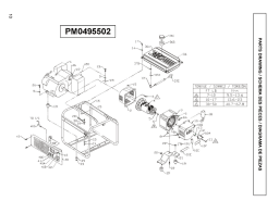 Powermate PM0495502 Manuel utilisateur