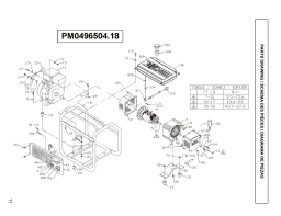 Powermate PM0496504.18 Manuel utilisateur