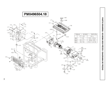 Powermate PM0496504.18 Manuel utilisateur | Fixfr