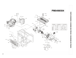 Powermate PM0496504 Manuel utilisateur