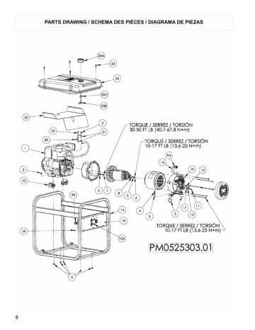 Powermate PM0525303.01 Manuel utilisateur | Fixfr