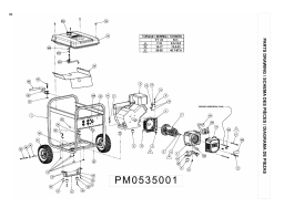 Powermate PM0535001 Manuel utilisateur