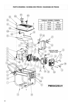 Powermate PM0543250.01 Manuel utilisateur