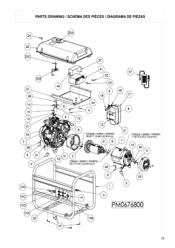 Powermate PM0676800 Manuel utilisateur