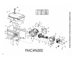 Powermate PMC496500 Manuel utilisateur