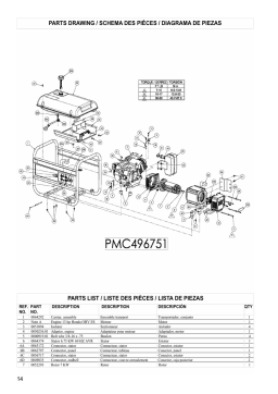 Powermate PMC496751 Manuel utilisateur