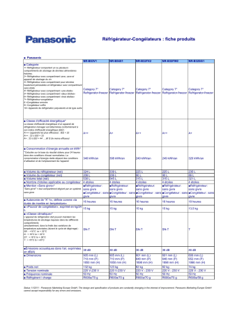NRB32SG1 | Product information | Panasonic NRB32FW2 Manuel utilisateur | Fixfr