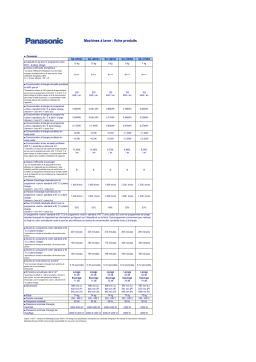 Panasonic NA128VB3 Manuel utilisateur