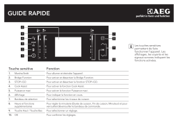 AEG HK693322XG Guide de démarrage rapide