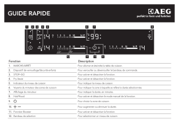 AEG HKL65311FB Guide de démarrage rapide