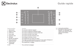 Electrolux EHO8840FOG Guide de démarrage rapide