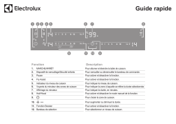 Electrolux EIF61342 Guide de démarrage rapide