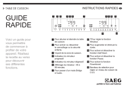 AEG IKE64481FB Guide de démarrage rapide