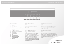 Electrolux EBKSL7CN Guide de démarrage rapide