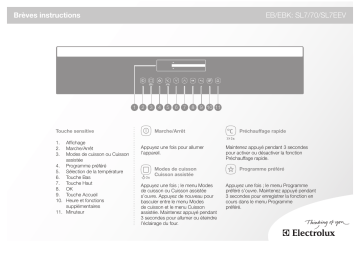 EBGL7SP | EBSL70SP | EBSL7SP | EBKGL7SP | EBGL70SP | EBKGL7CN | EBGL7CN | EBGL70CN | EBSL7CN | EBSL70CN | EBKSL7SP | Manuel utilisateur | Electrolux EBKSL7CN Guide de démarrage rapide | Fixfr