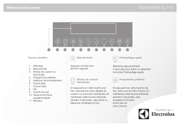 EBSL70SP | EB4SL70CN | EBSL7SP | EB4SL70SP | EBSL7CN | EBSL70CN | EBKSL7SP | EBSL7EEV | Manuel utilisateur | Electra EBKSL7CN Guide de démarrage rapide | Fixfr