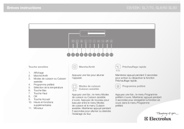 EBSL4XSP | EBKSL4SP | EBSL4XCN | EBSL4CN | EBKSL4XSP | EBSL40XSP | EBSL40XCN | EBSL4SP | EBSL40SP | Manuel utilisateur | Electrolux EBKSL4XCN Guide de démarrage rapide | Fixfr