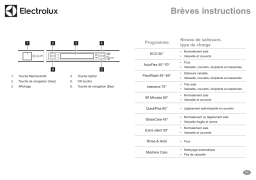 Electrolux GA60PLVC Guide de démarrage rapide