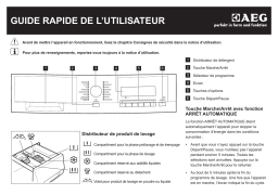 AEG L88406DFL Guide de démarrage rapide