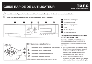 Manuel utilisateur | AEG L88406DFL Guide de démarrage rapide | Fixfr