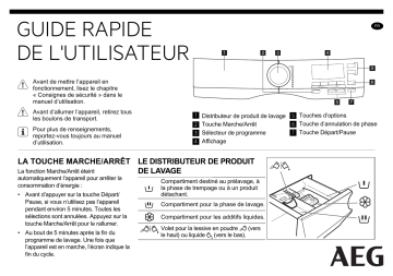 Manuel utilisateur | AEG L8FEC86S Guide de démarrage rapide | Fixfr