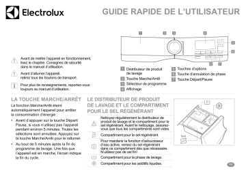 Manuel utilisateur | Electrolux WASL2E300 Guide de démarrage rapide | Fixfr