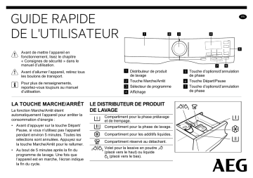 Manuel utilisateur | AEG L8FEE96S Guide de démarrage rapide | Fixfr