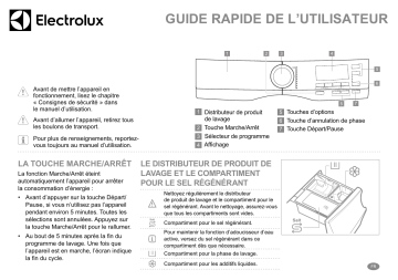 Manuel utilisateur | Electrolux WA1695F Guide de démarrage rapide | Fixfr