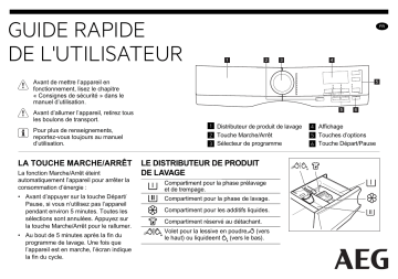 Manuel utilisateur | AEG L7FED944E Guide de démarrage rapide | Fixfr