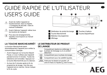 L7FBR842E | Manuel utilisateur | AEG L8FER842E Guide de démarrage rapide | Fixfr