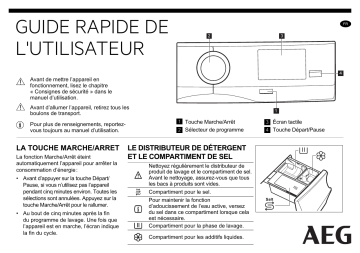 Manuel utilisateur | AEG L9FER962A Guide de démarrage rapide | Fixfr