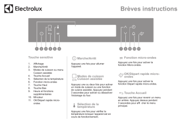 Manuel utilisateur | Electrolux EVY6800ZOZ Guide de démarrage rapide | Fixfr