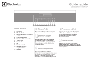 Manuel utilisateur | Electrolux EB3SL7KSP Guide de démarrage rapide | Fixfr