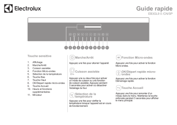 Manuel utilisateur | Electrolux EB3GL9SP Guide de démarrage rapide | Fixfr