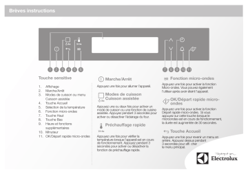 Manuel utilisateur | Electrolux EVY7800AAV Guide de démarrage rapide | Fixfr