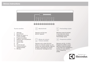 EVYP9841AX | Manuel utilisateur | Electrolux EVYP5841AX Guide de démarrage rapide | Fixfr